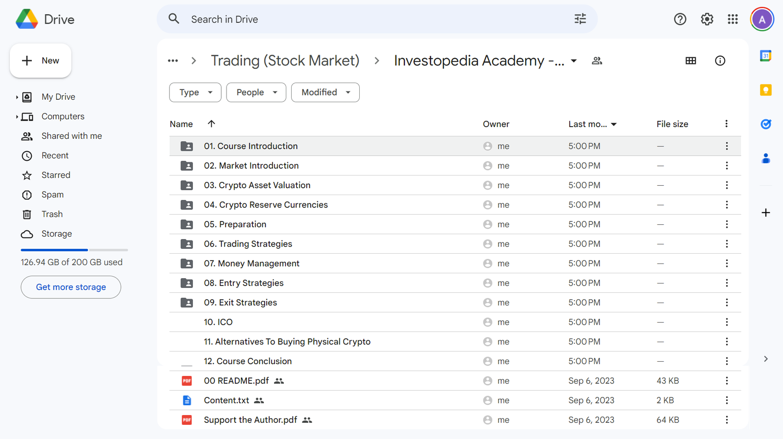 Investopedia Academy Crypto Trading Google Drive